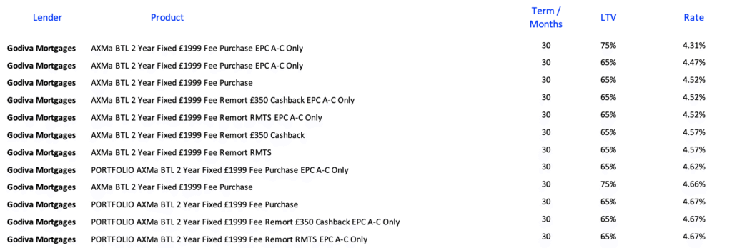 screenshot 2026 03 19 at 00.02.43