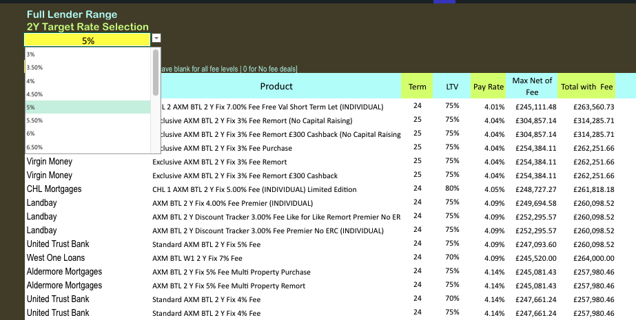 stepped rates setting